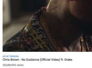 Trending On YouTube In Tanzania Today