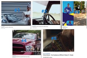 Music Trending On YouTube 1-5 In Tanzania Today