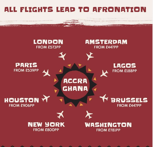 Afro Nation Ghana 2019 Laboma Beach, Accra‎