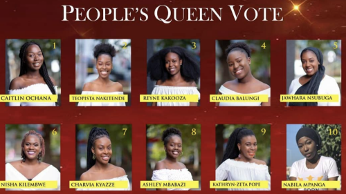Miss Uganda UK 2019 Grand Final
